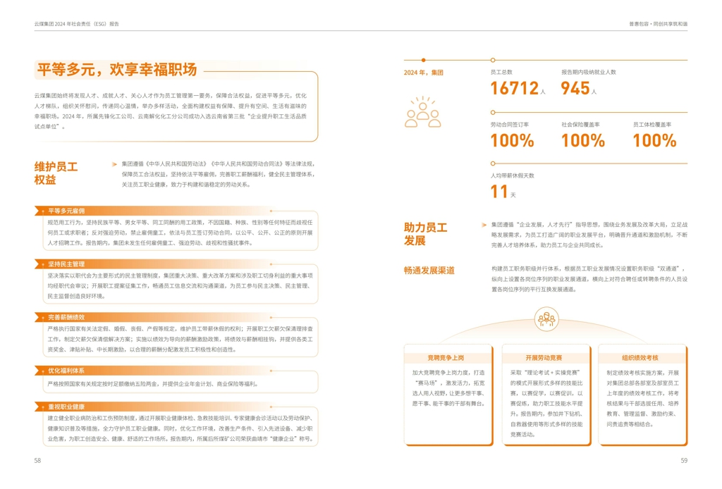 云煤集团2024年社会责任（ESG）汇报-挂网版_31.jpg